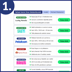 Valitse kasino ilman rekisteröintiä listaltamme.