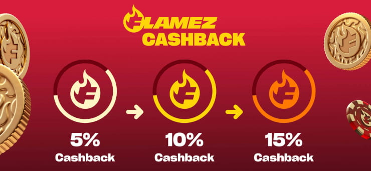 Flamez kasino kampanjat sisältävät cashbackin.
